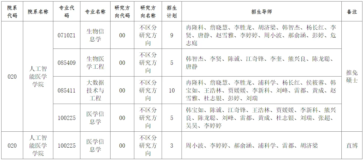 通知图片1