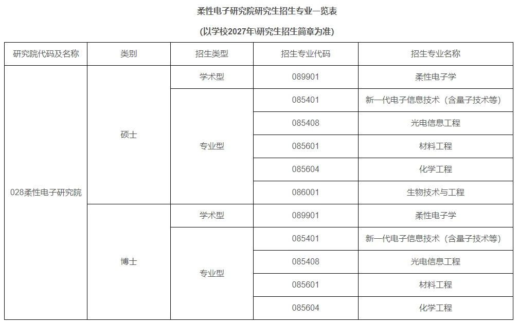 通知图片3