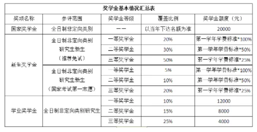 通知图片1