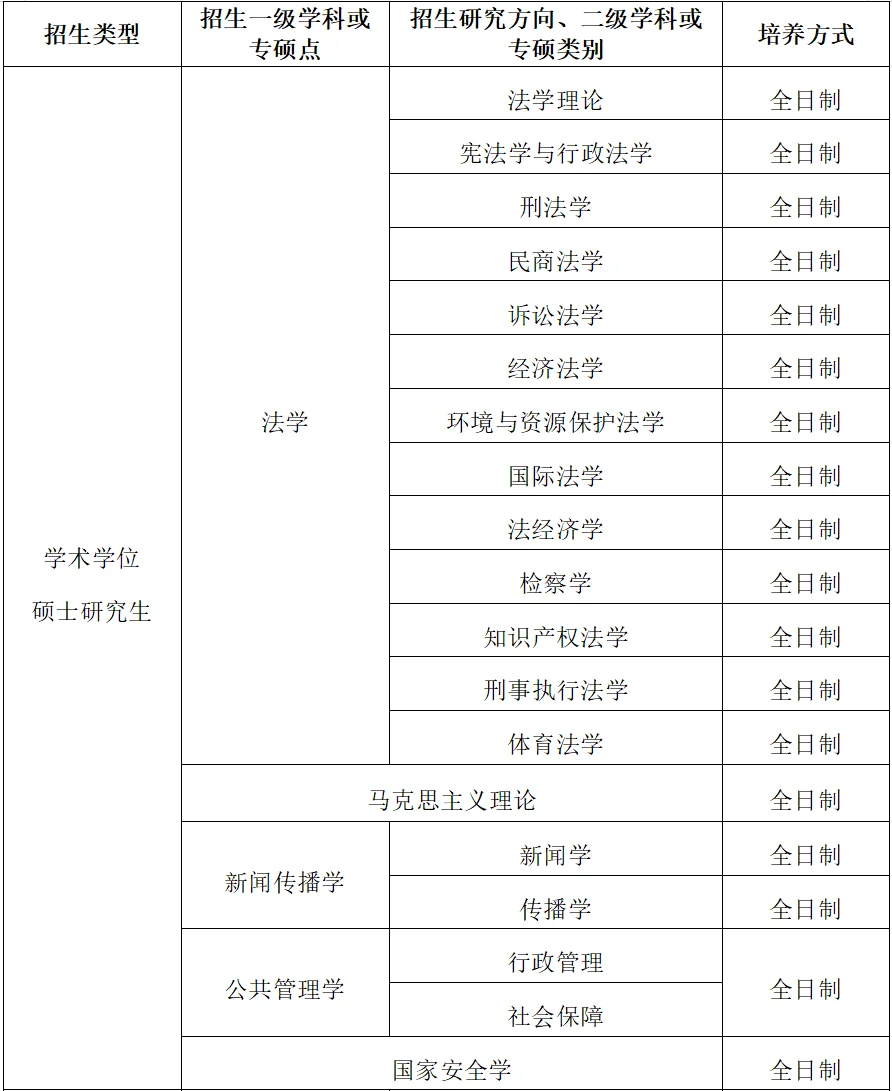 通知图片2