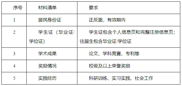 通知图片1