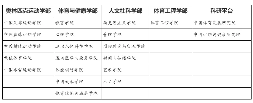 通知图片1