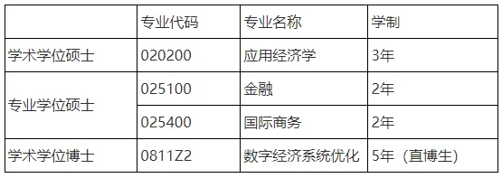 通知图片1
