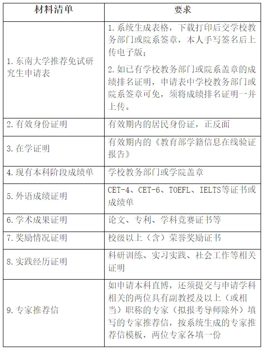 通知图片1