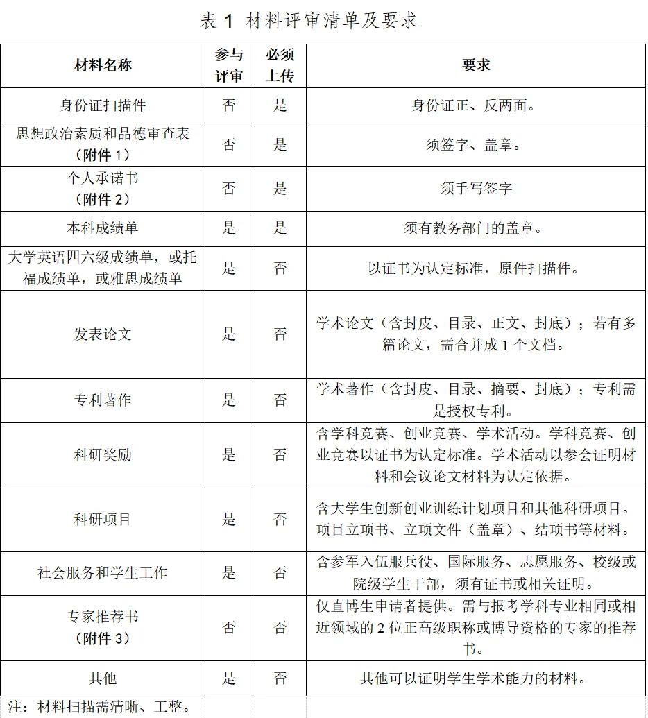 通知图片1