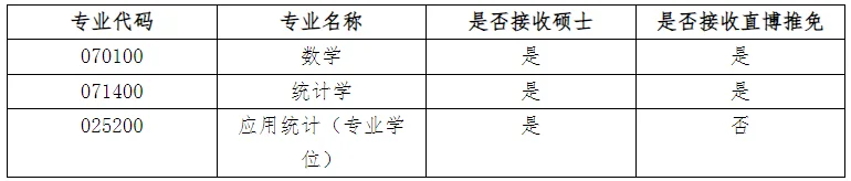 通知图片1