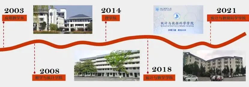 通知图片1