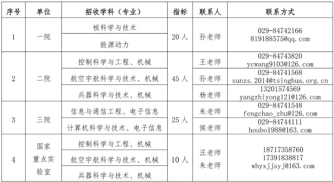 通知图片12