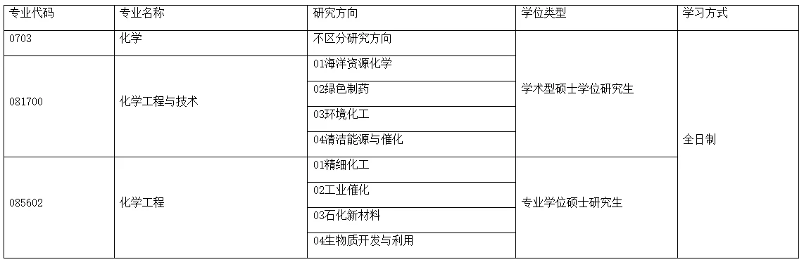 通知图片1