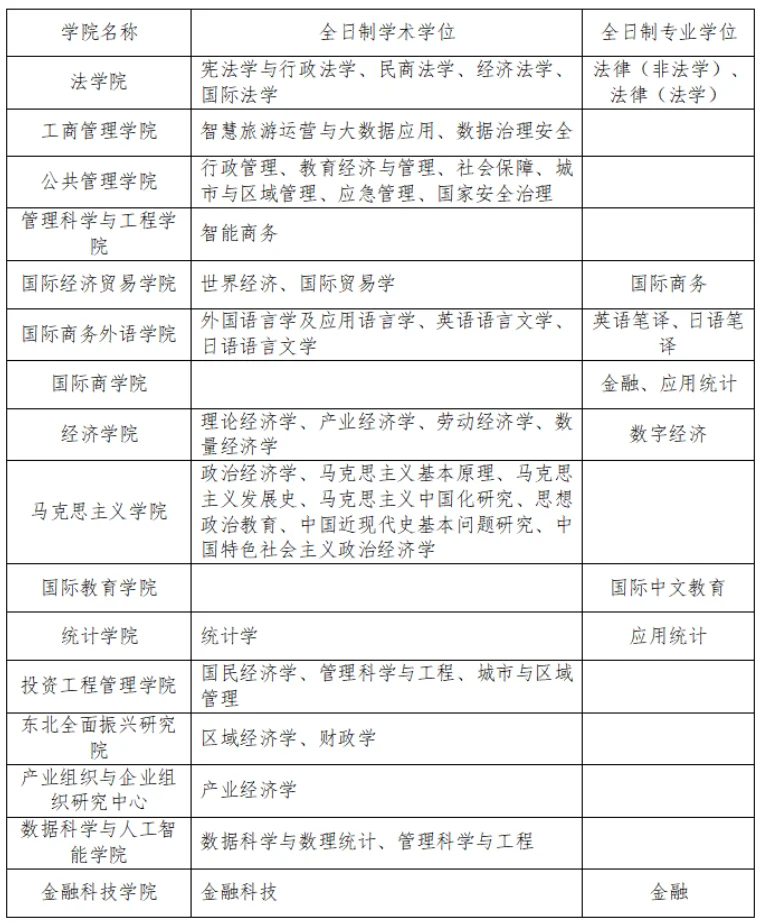 通知图片1