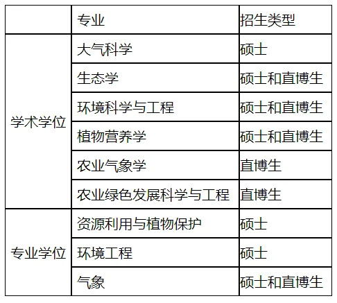 通知图片1
