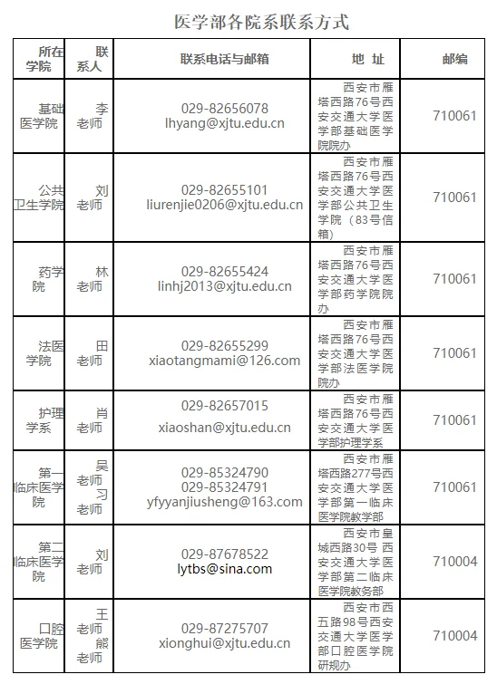 通知图片1