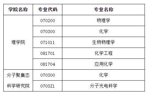 通知图片2