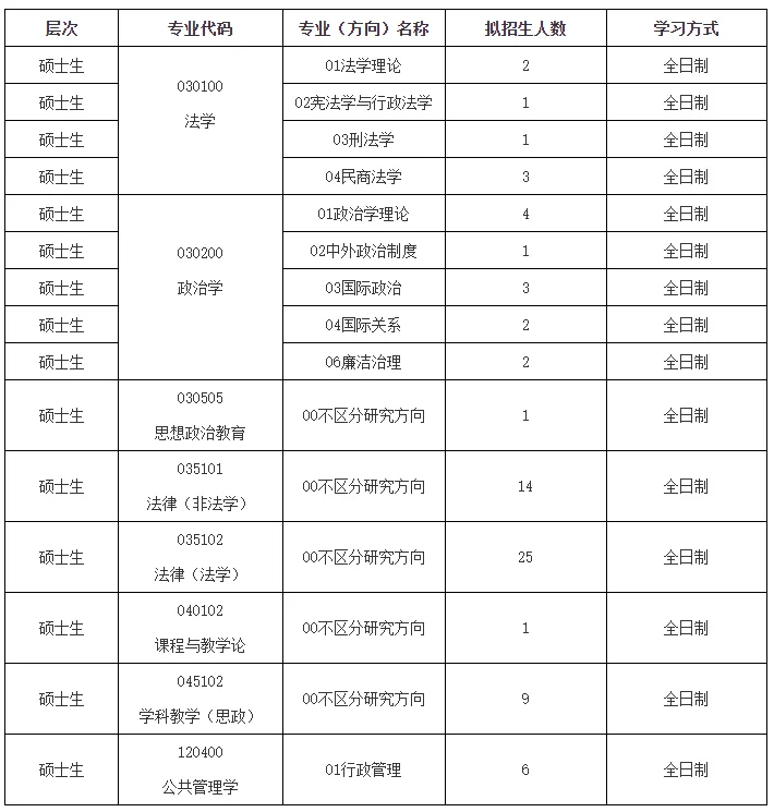 通知图片1
