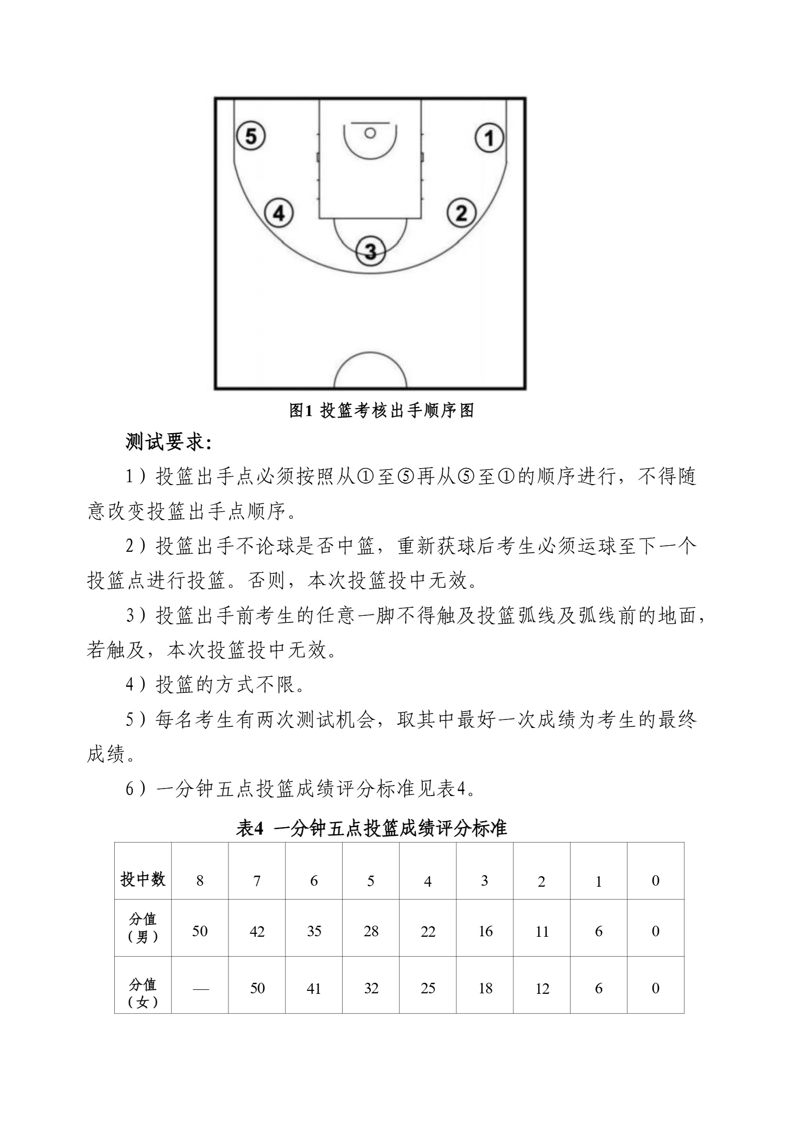 通知图片5