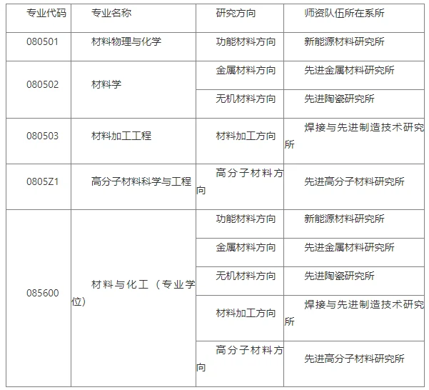 通知图片1