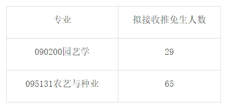 通知图片1