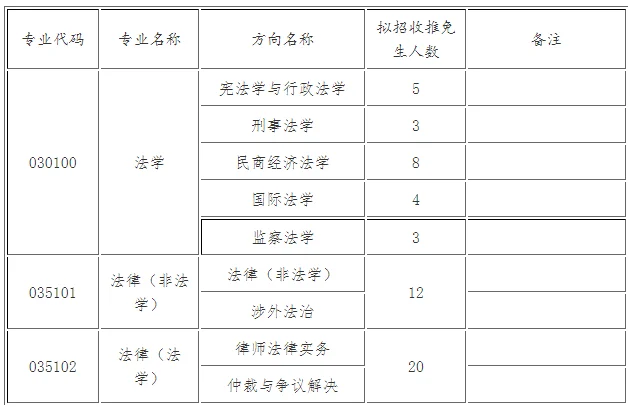 通知图片1