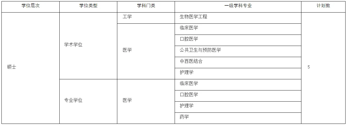 通知图片1