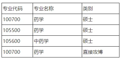 通知图片1