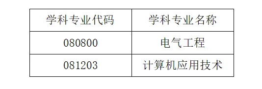 通知图片2