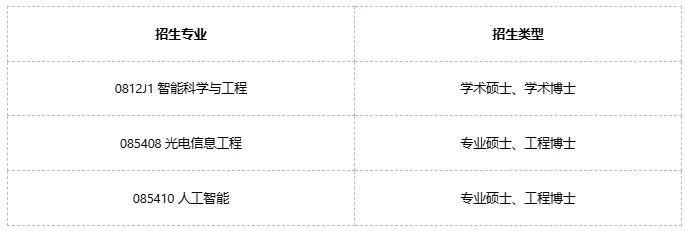 通知图片1