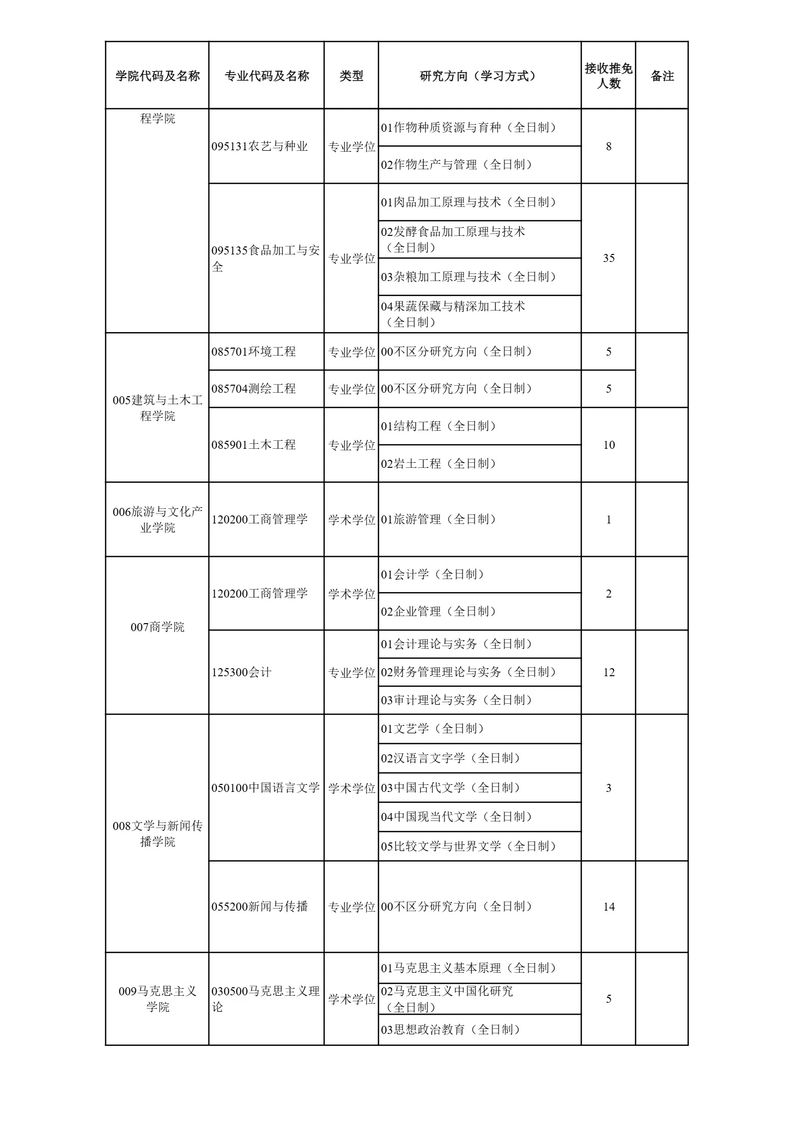 通知图片2