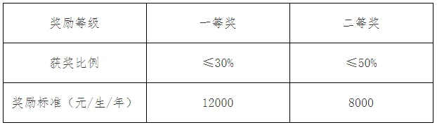 通知图片2