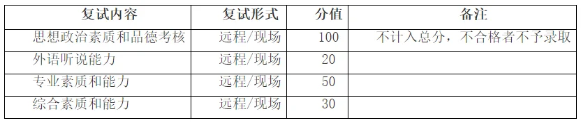 通知图片2