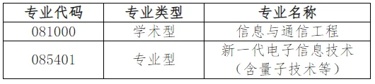 通知图片1