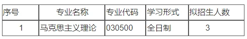 通知图片1
