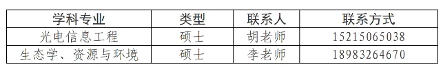 通知图片1