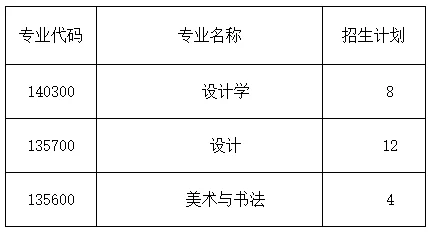通知图片1