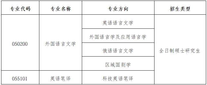 通知图片5