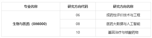 通知图片1