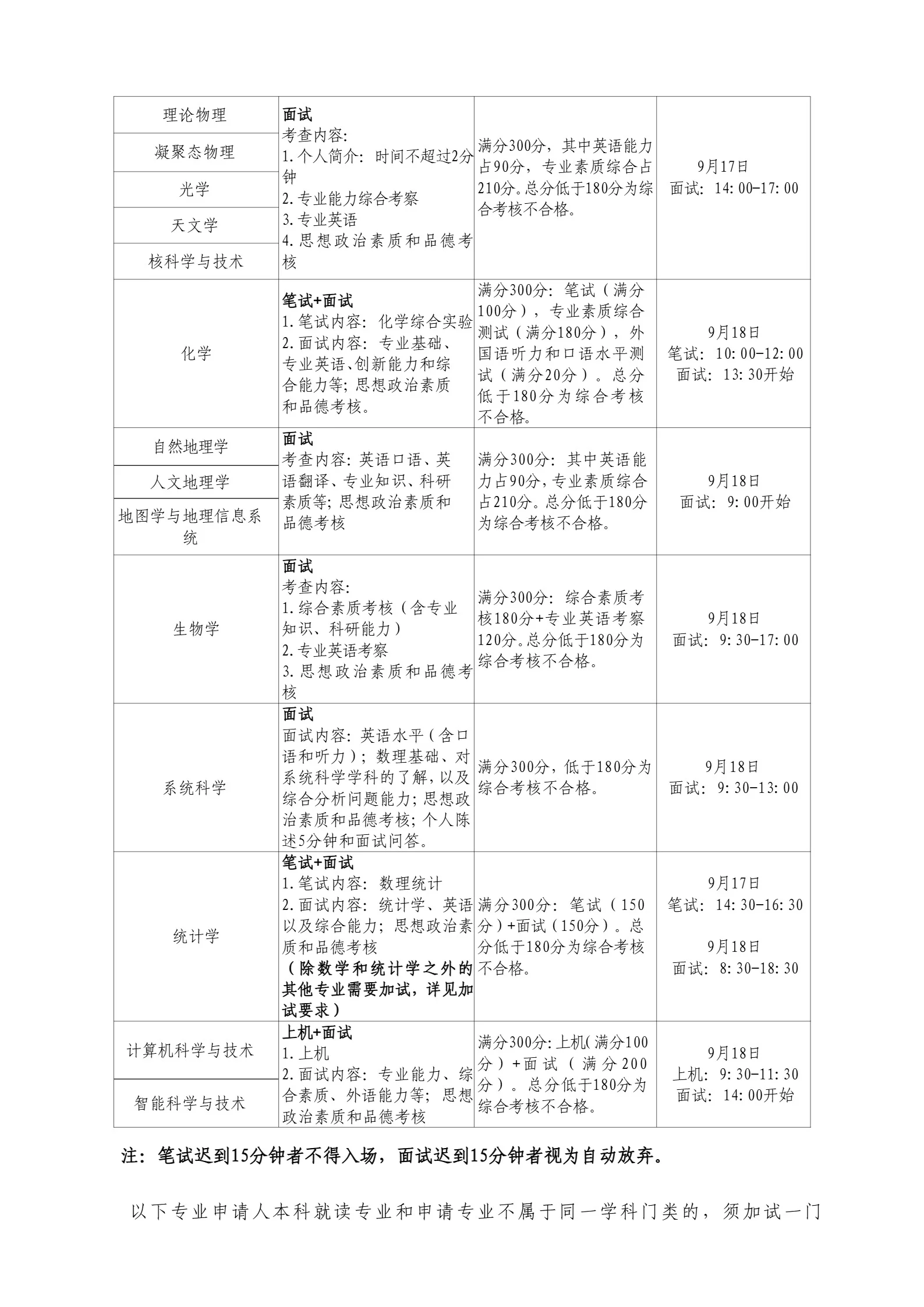 通知图片4