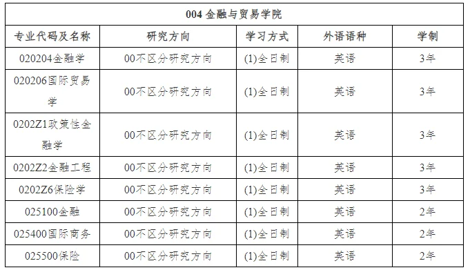 通知图片1