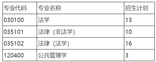 通知图片1
