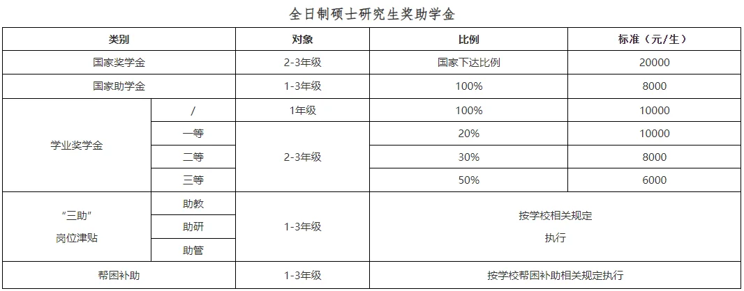通知图片3