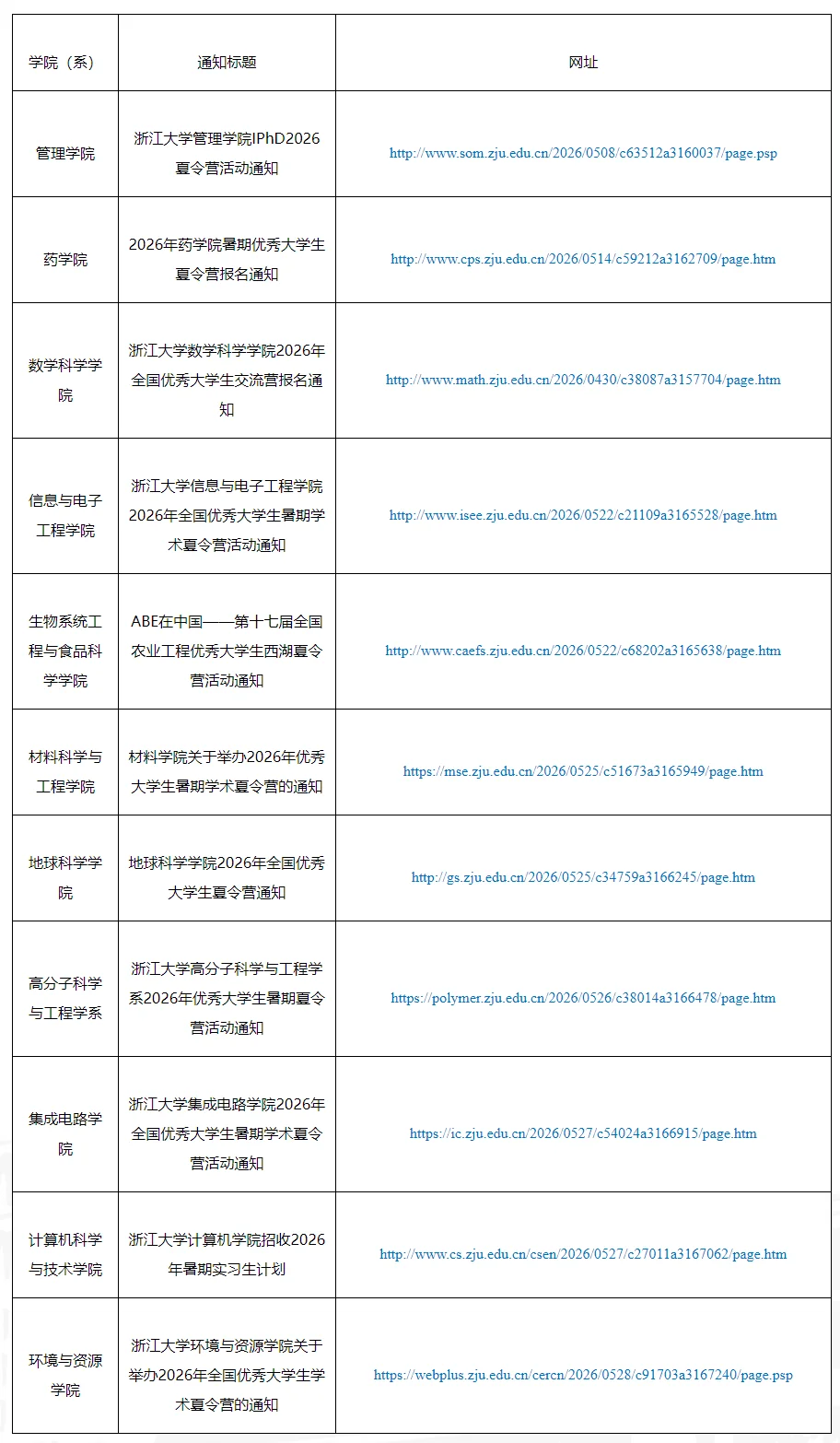 通知图片1