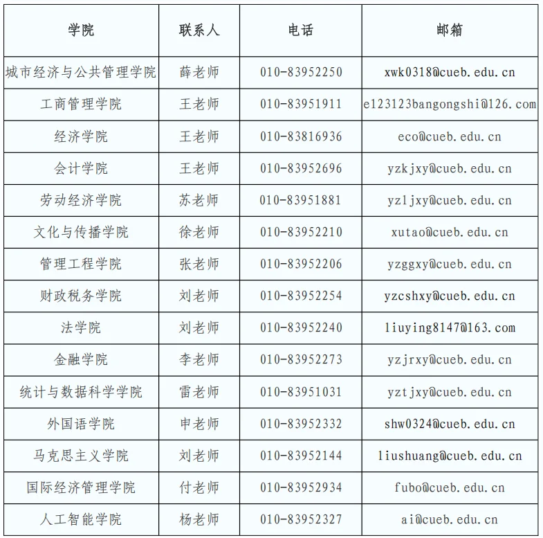 通知图片1