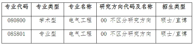 通知图片1