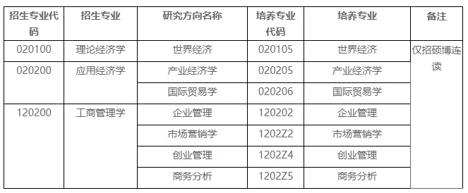 通知图片2