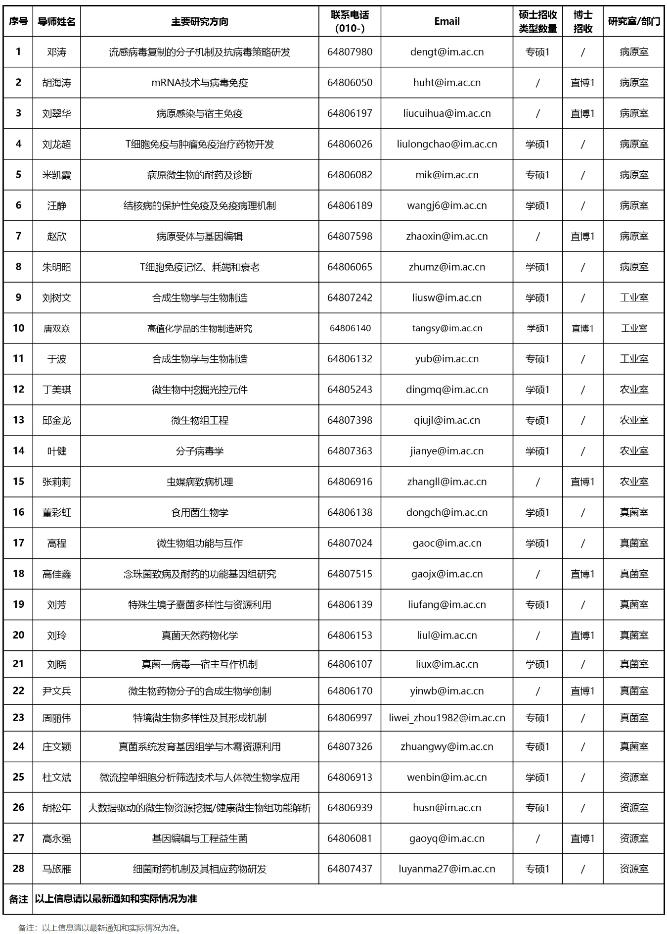 通知图片1