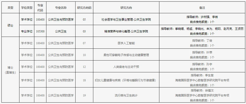 通知图片1
