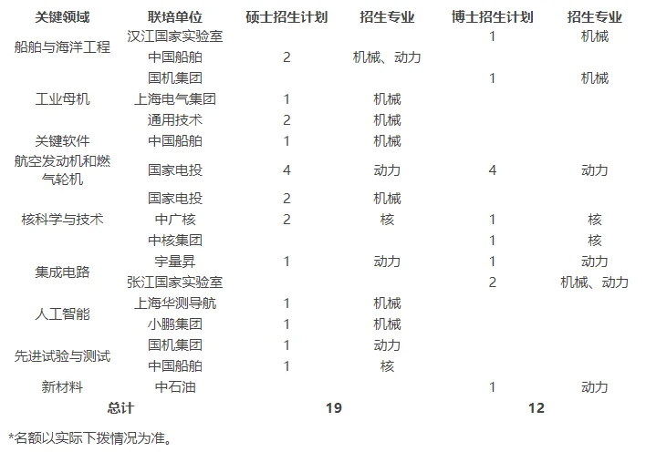 通知图片3