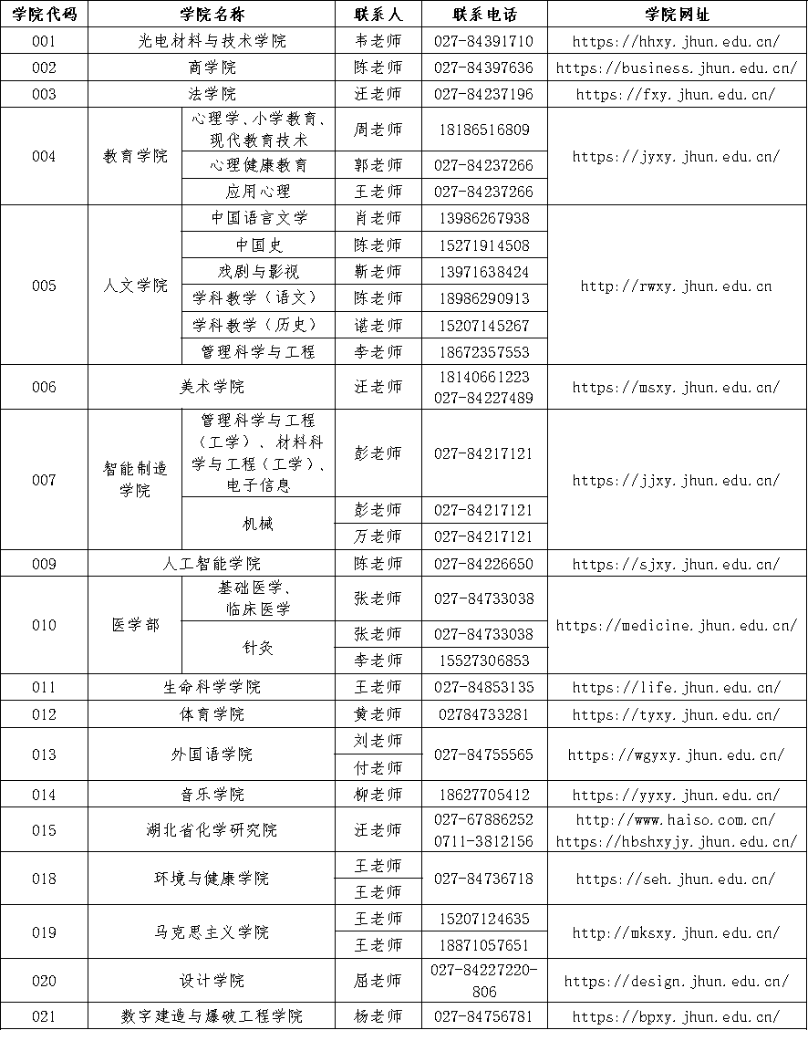 通知图片2