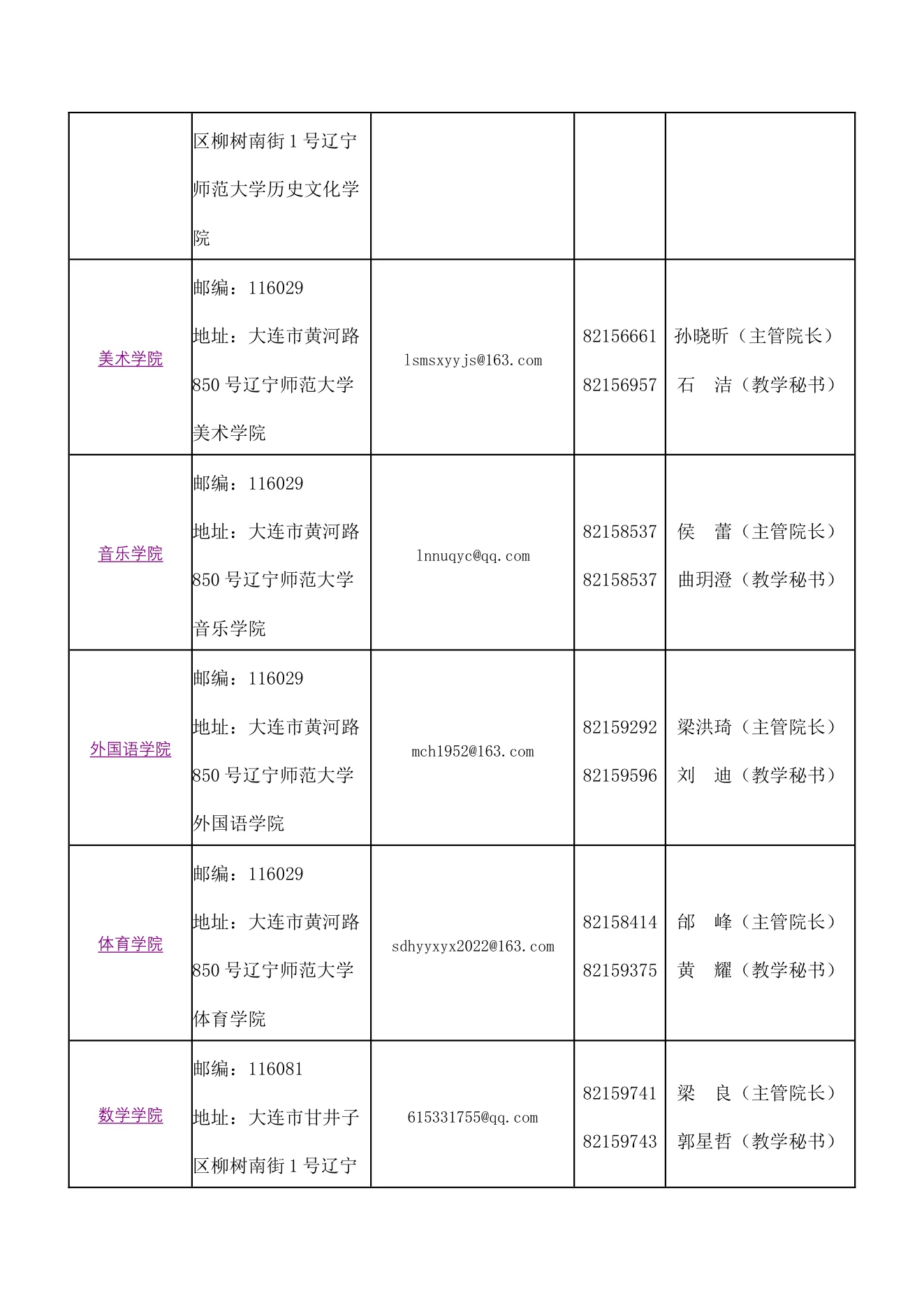 附件 9 第 2 页