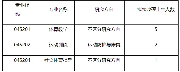 通知图片1