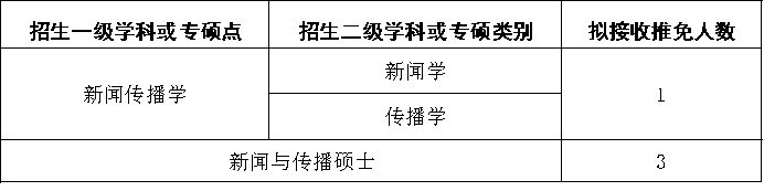 通知图片2